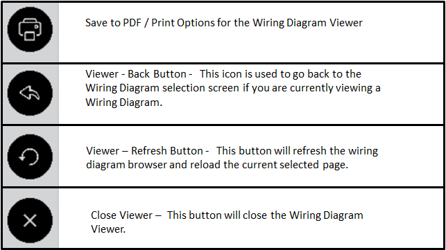 Wiring Diagram Viewer Buttons